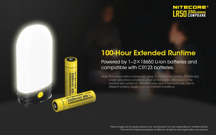 Nitecore LR50 2x18650 USB Перезаряжаемый походный фонарь 9 светодиодов 250 люменов CRI внешний аккумулятор до 100 часов работы