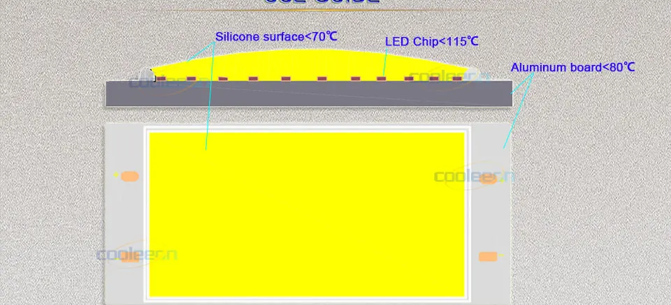 cob led light bulb lamp led lighting car work house lights (2)