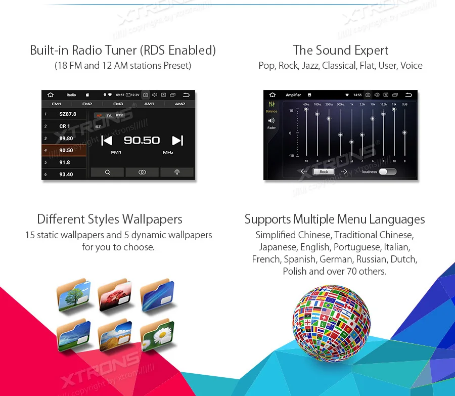 Cheap 10.1" Android 8.1 OS 2 Din Car DVD Multimedia Double Din Car Navigation GPS Two Din Car Radio with 4G/3G/WIFI Internet Support 15
