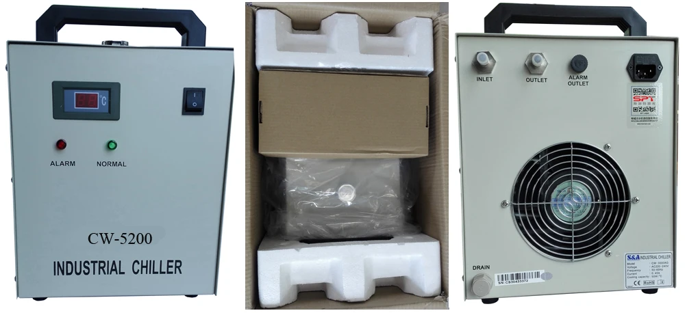 Package CW5200