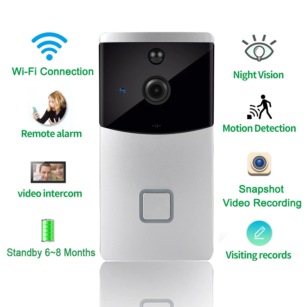 CUSAM Smart Wireless WiFi Video Doorbell 720P HD Camera Door Phone Intercom Two Way Audio Night Vision Motion Sensor Battery