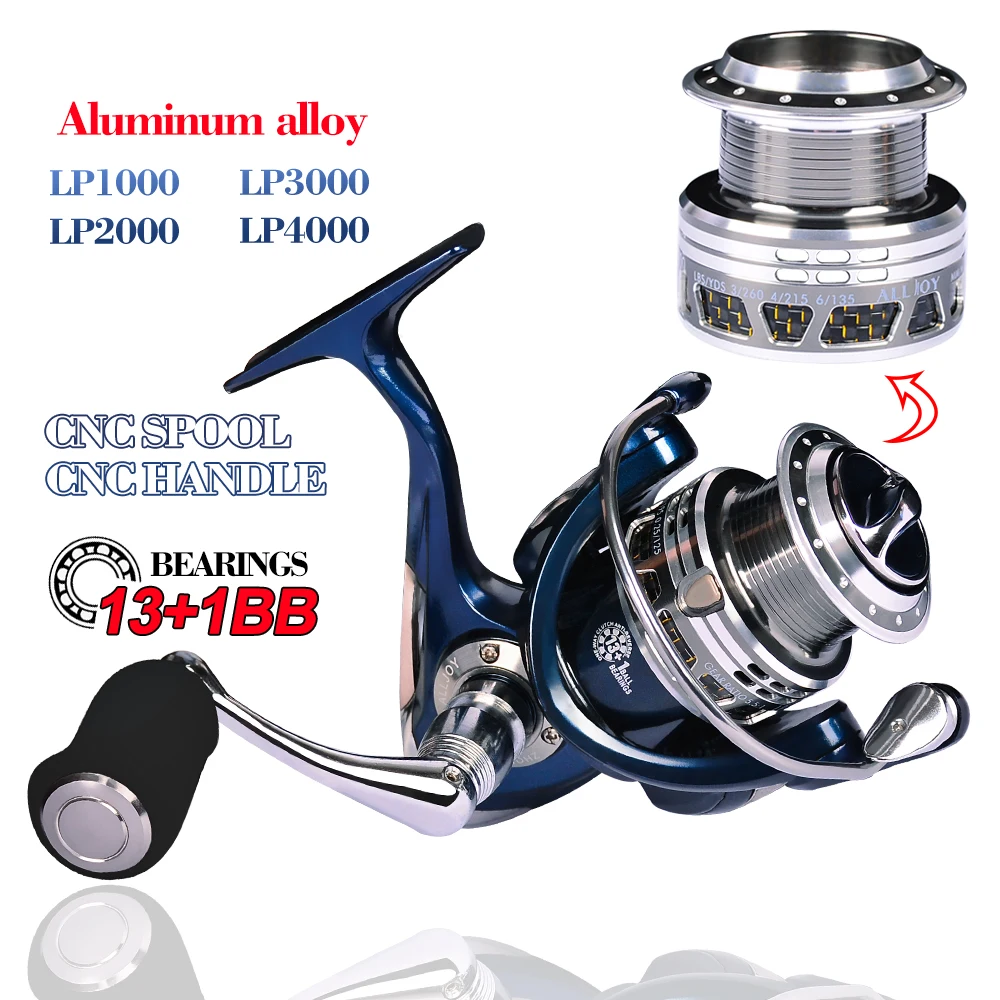

Aluminum Alloy Fishing Reel CNC Processing Spinning Reel Bearing Anti-Seawater 19KG Max Drag 13+1BB Stainless Bteel PRO BEROS