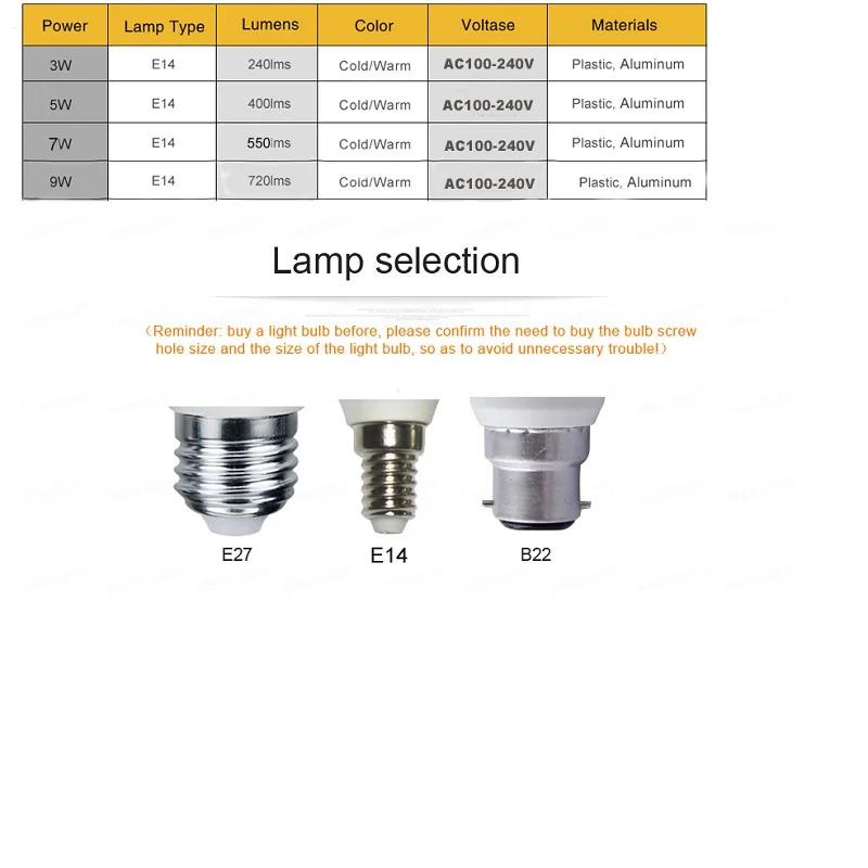 Светодиодные лампы E14 AC100V 240V Home внутренняя лампа с постоянным током и напряжением