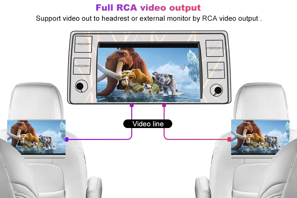 Cheap 2 Din Android 9 Car DVD Multimedia For Mercedes/Benz W203 W209 W219 A-Class A160 C-Class C200 CLK200 GPS Navigation radio stereo 10