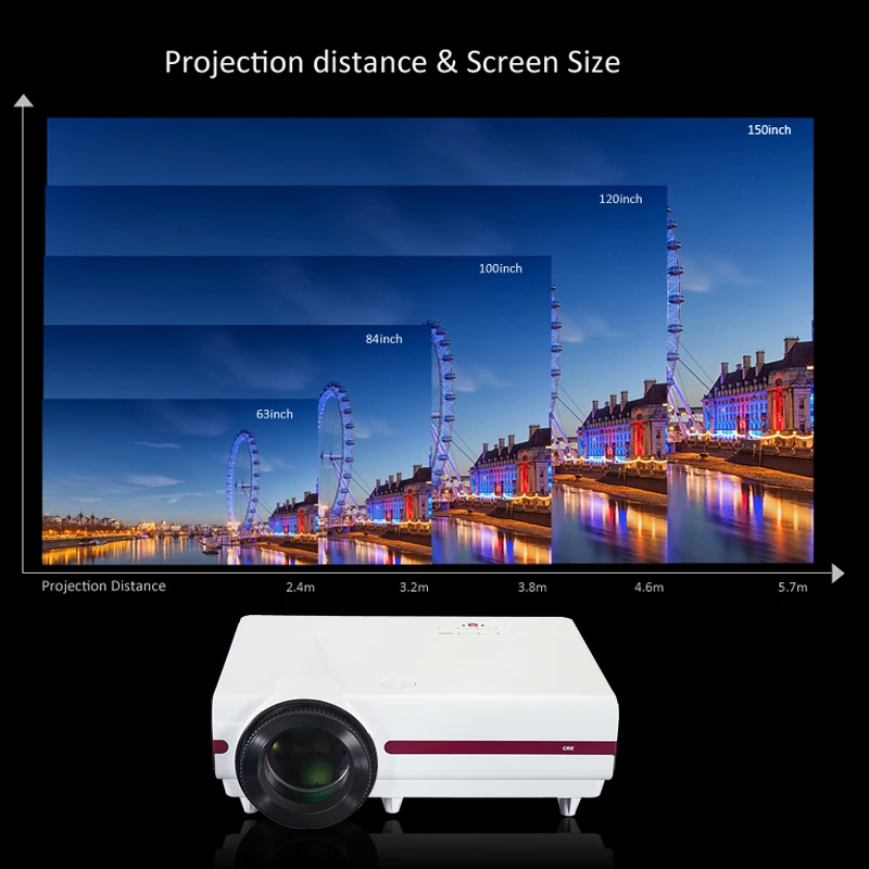 Cost effective 1280x800 Pixels 2800 Lumens WiFi Video Proyector Home