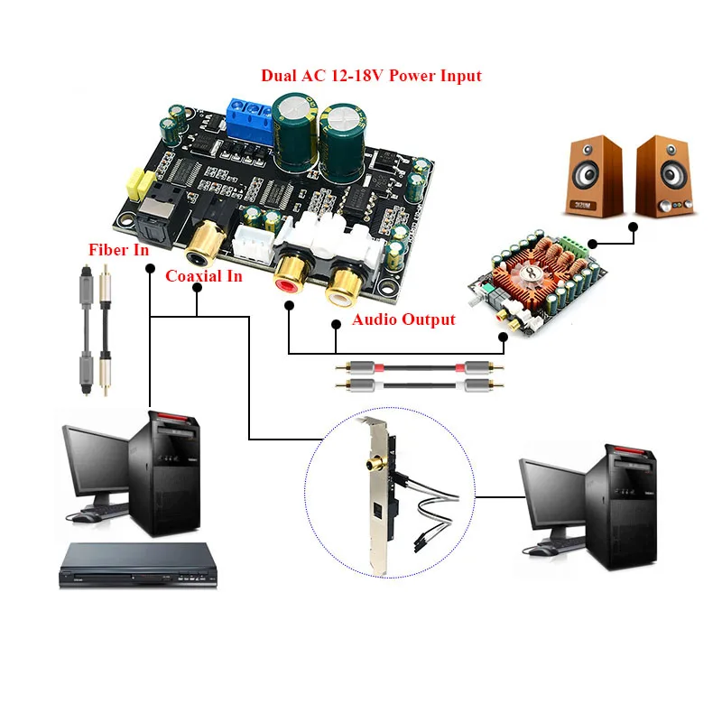 Lusya CS8416 CS4398 цифровой интерфейсный модуль DAC плата оптический коаксиальный вход, DAC декодер плата 24 бит 192 к AC 12 В A1-001