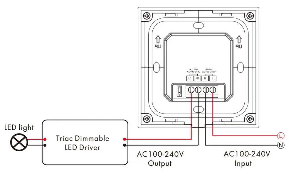 LED Dimmer 220V