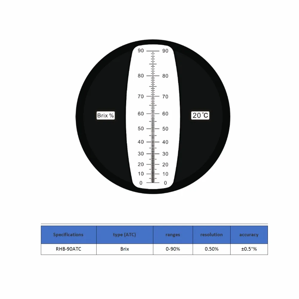 0-90% рефрактометр по шкале Брикса RHB-90ATC высокосахарный пищевой мед фруктовые напитки широкая шкала тестирование изготовления кленового сиропа