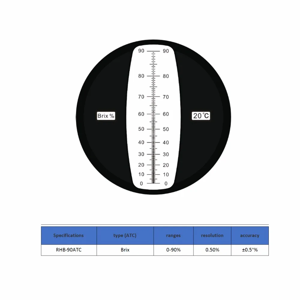 refractometer sugar