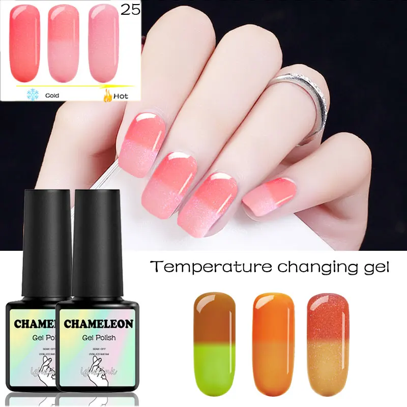 Temperature difference cold Thermal Gel Temperature Change Color Gel