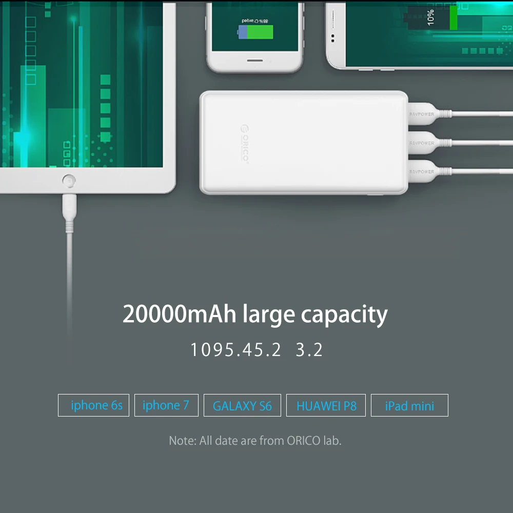 ORICO 20000mAh 3 USB Power Bank External Battery Portable Mobile Backup Bank Charger for Android iPhones with Flashlight - White