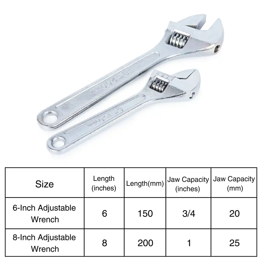 monkey wrench sizes