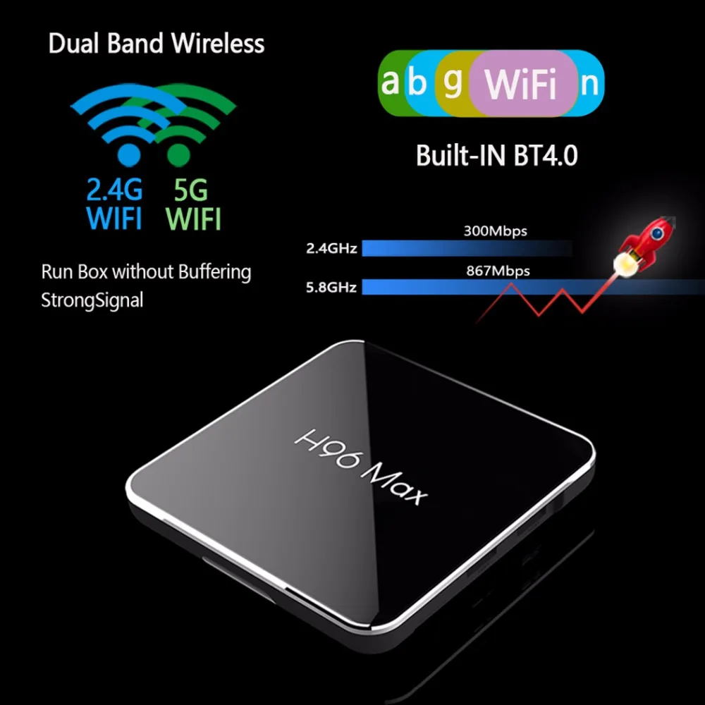 H96 Max 8 1 Android iptv приставка 4 K смарт Декодер каналов кабельного телевидения TV box Amlogic