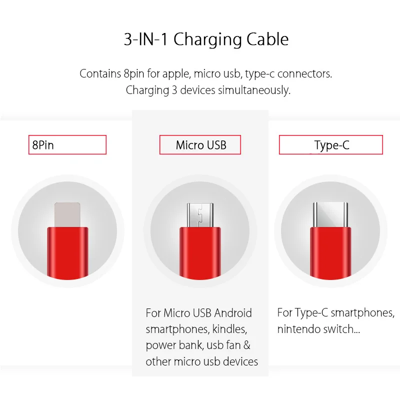 Светодиодный кабель usb type-C для зарядки Xiaomi Meizu LG, быстрое зарядное устройство, кабель Micro USB Tipo C Microusb, шнур для передачи данных на базе Android, 1 м