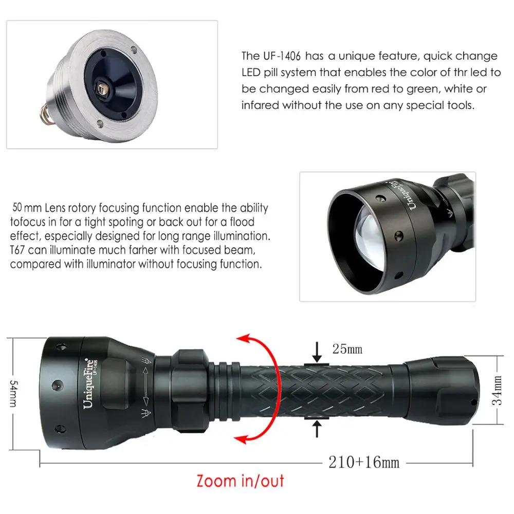 UniqueFire 1406 XP-E, белый/зеленый/красный светильник, светодиодный светильник-вспышка, фокусирующий фонарь с регулируемым лучом, фонарь для охоты