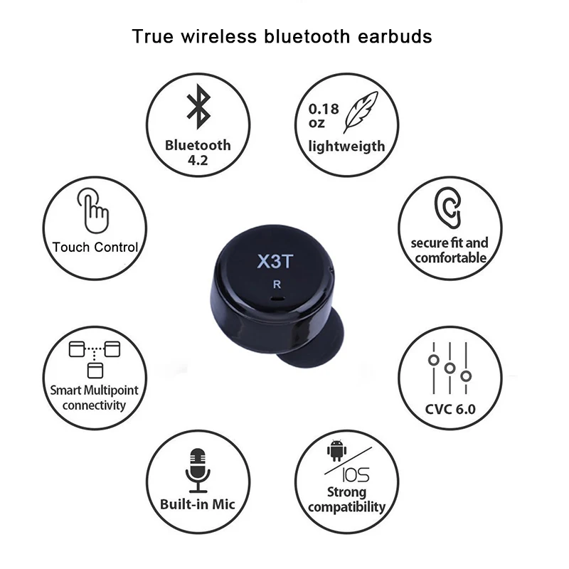 M. uruoi беспроводные Bluetooth наушники беспроводная гарнитура для автомобиля 4 2 мини