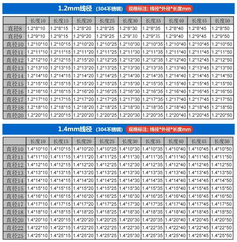 ; набор из 10 шт. провода diameter0.3/0,4/0,5/0,6/0,7/0,8/1,0/1,2 мм 304 Нержавеющая Сталь Фидер весной