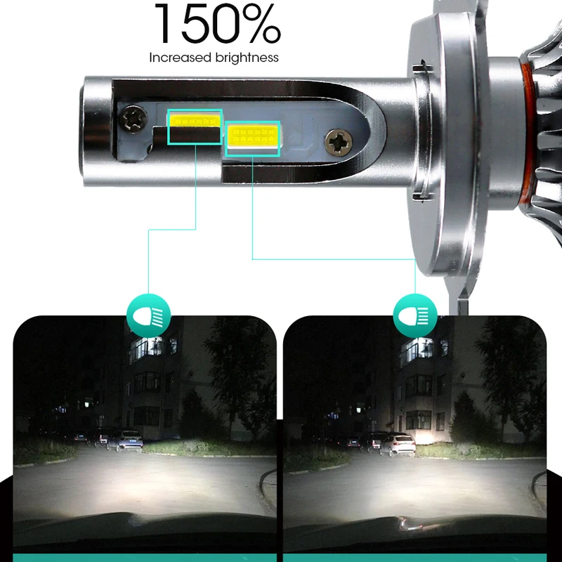ROADOT Canbus H7 H4 светодиодный мини Автомобильные фары H11 H8 H9 9005 9006 6000 К 10000lm 72 Вт SMD для