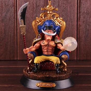 

One Piece Anime Edward Newgate White Beard Action Figure PVC Collectible Model Toy