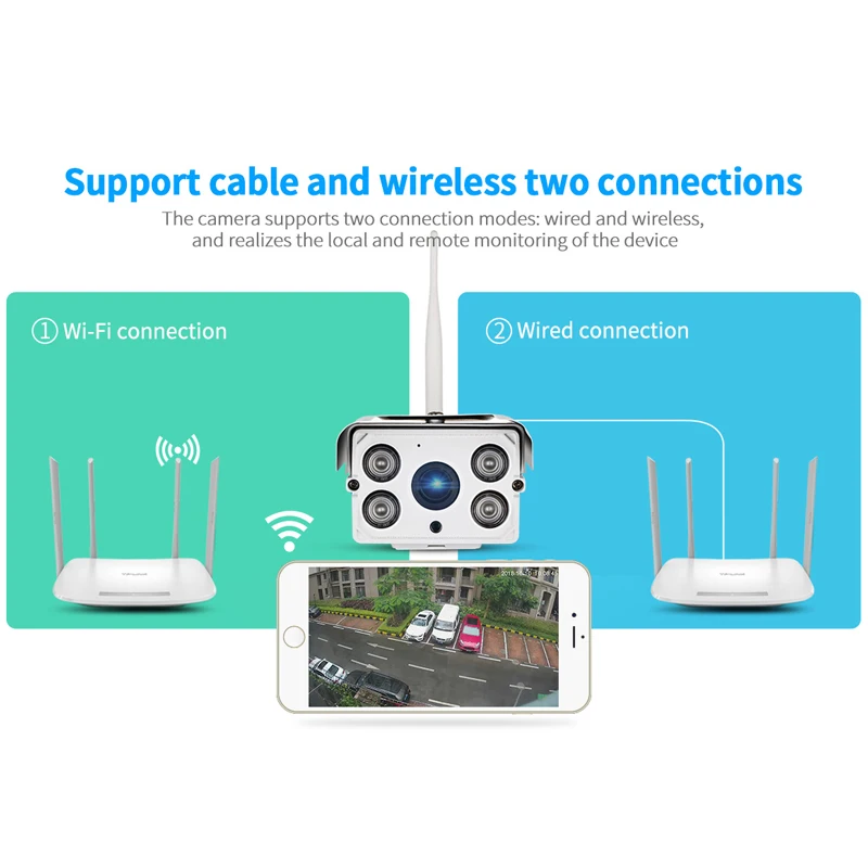 IP камера Sricam SH027 уличная водонепроницаемая 3 Мп Wi Fi 5 кратный зум H0265|Камеры