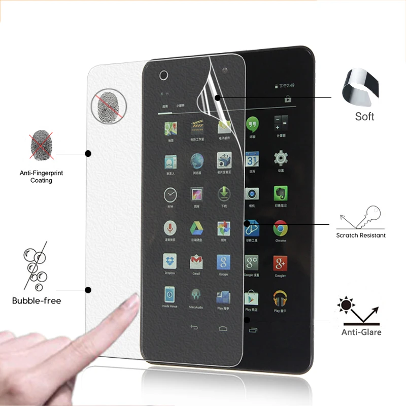 BEST Anti Glare Matte protective Film For Dell Venue 7 3730 7.0" tablet pc Anti Fingerprint