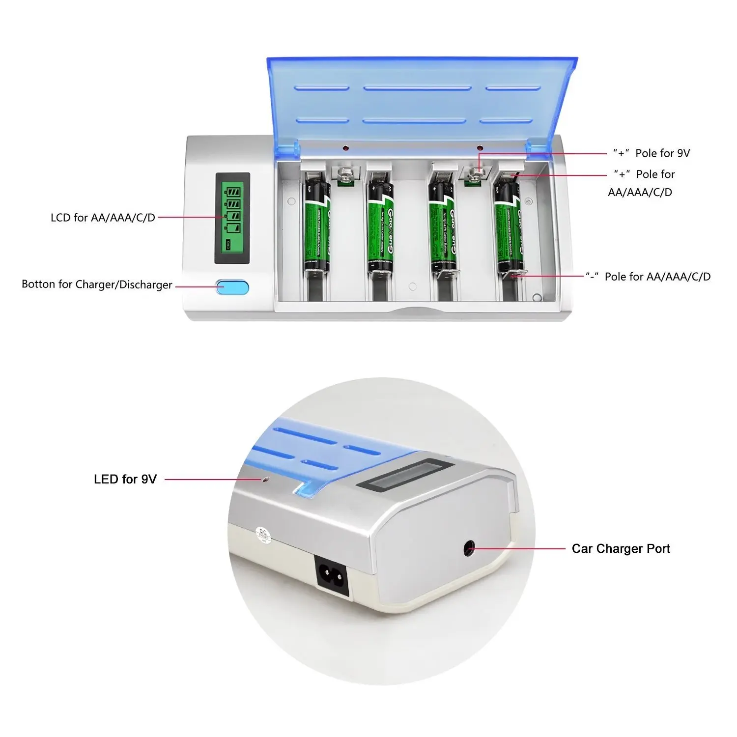Universal Smart Battery Charger LCD Display for AA/AAA/C/D/9V Ni-MH Ni-CD Rechargeable Batteries with Claimshell