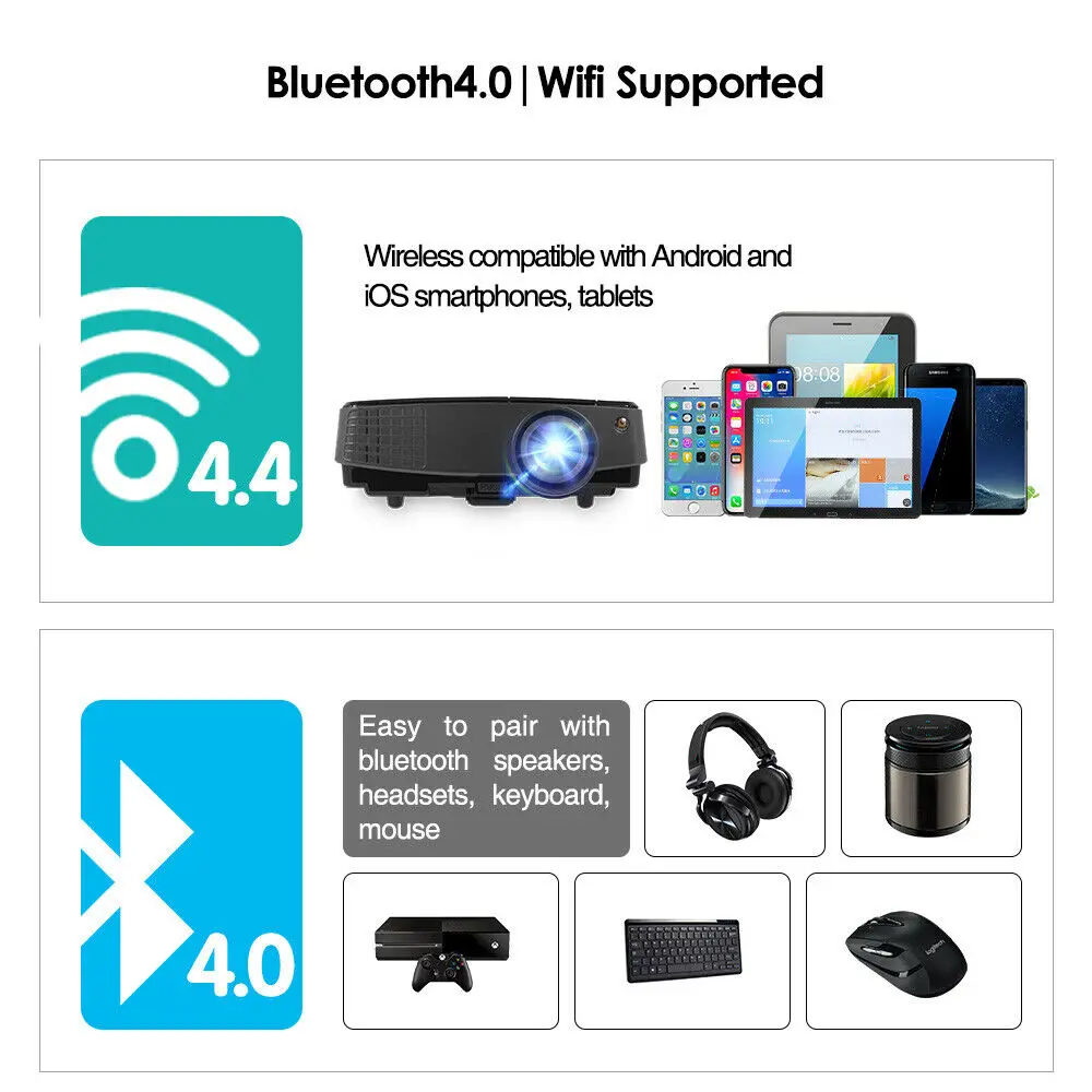 A3 + новое поступление светодиодный Android WiFi Проектор Bluetooth домашний кинотеатр