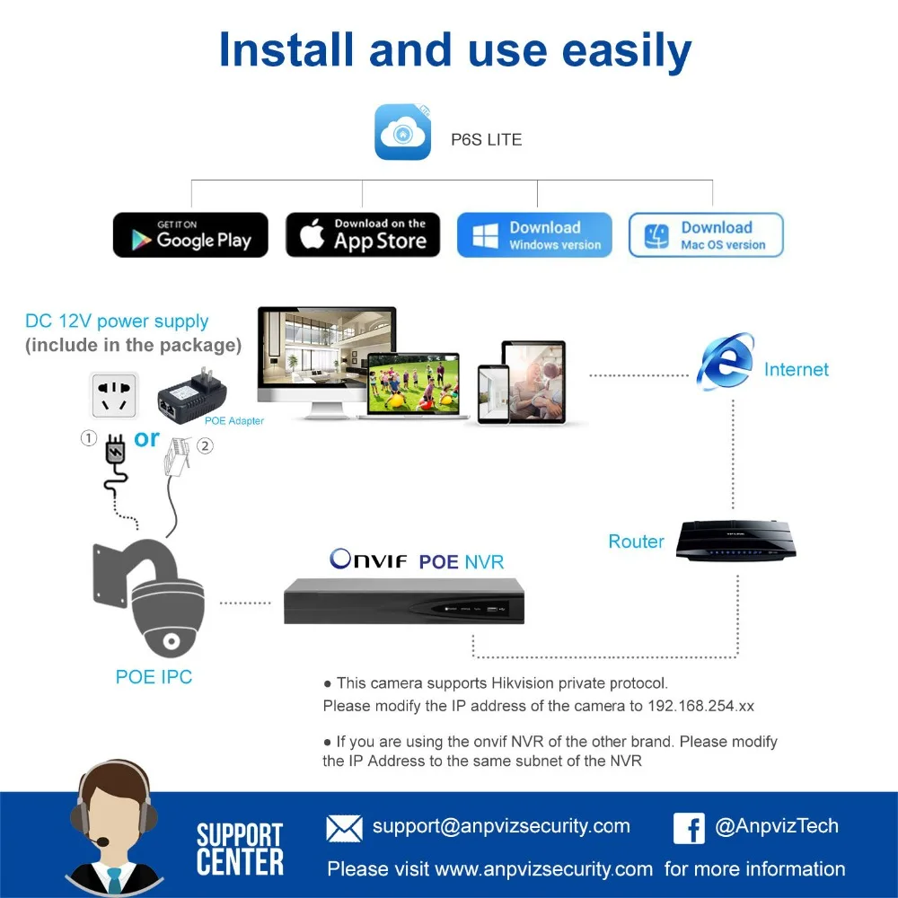 Anpviz 4MP купольная IP камера PoE наружная крытая Водонепроницаемая инфракрасная