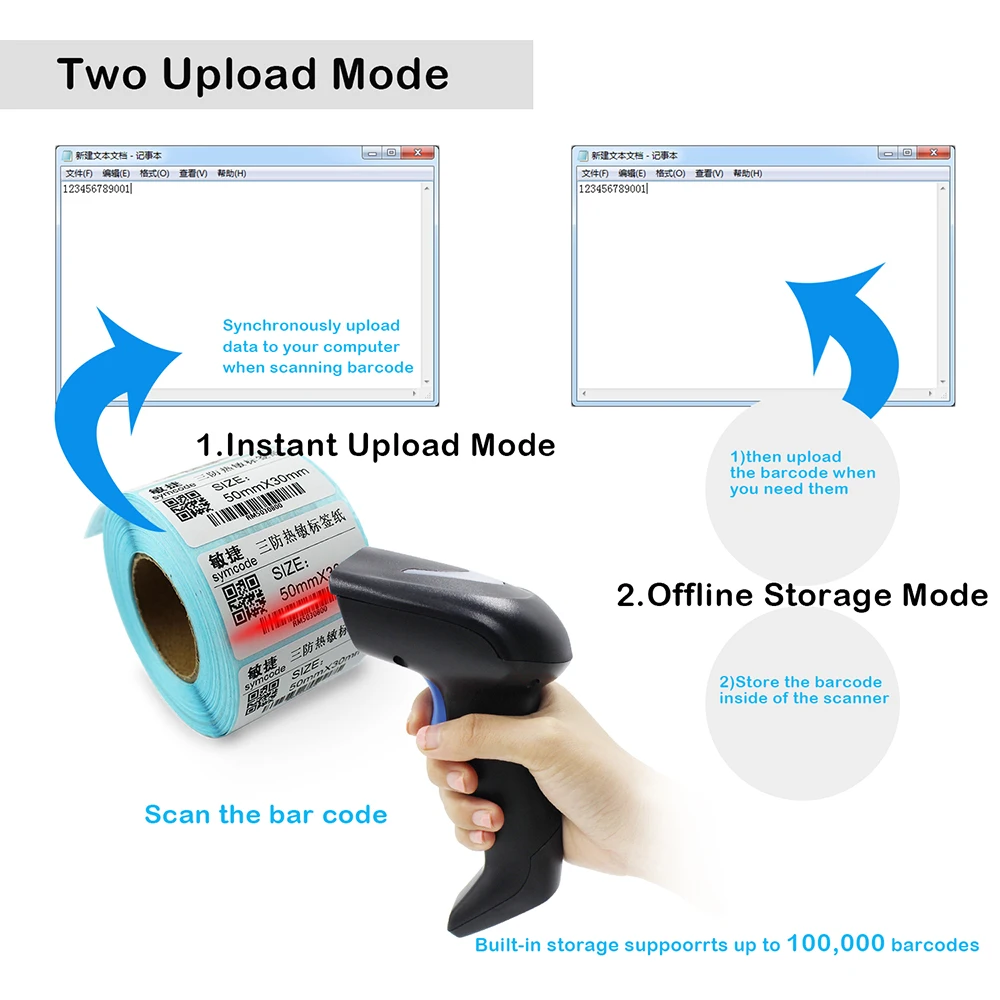 Беспроводной ручной сканер штрих кодов Symcode 1D/2D 2 4 ГГц 200 м|bar code reader|wireless barcode