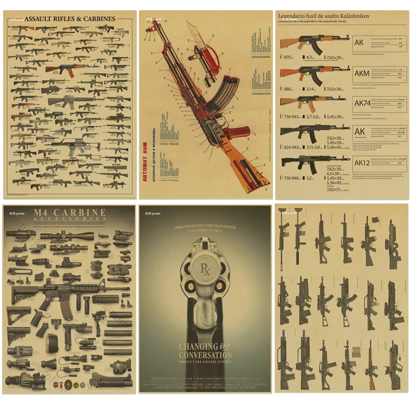 

The AK74/47 Gun Posters / military fans Vintage Poster kraft paper retro poster/ wall decorative paper posters wall sticker