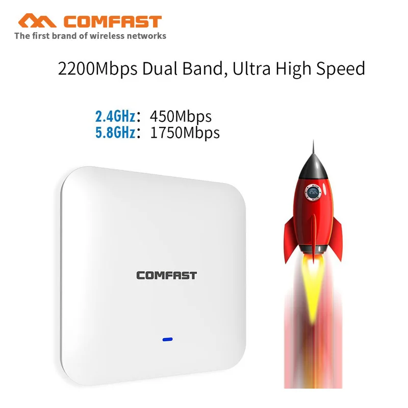 

5Ghz 2200Mbps high power wireless ceiling AP WAVE 2 48V POE Gigabit Ethernet port OpenWRT Multi SSIDs Wi fi Access point routers