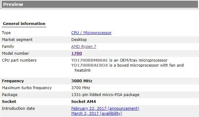 Процессор amd ryzen 7 1700 3,0 ГГц Восьмиядерный 16-резьбовой 65 Вт TDP procesdor Socket AM4 Настольный пакет с герметичной коробкой вентилятор радора