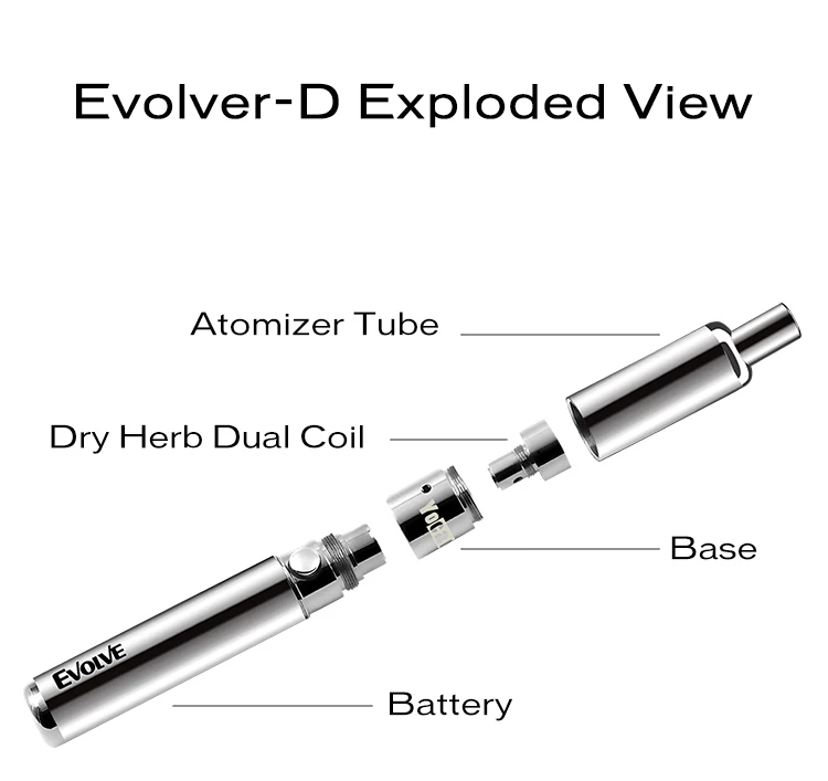 Evolve-D (5)