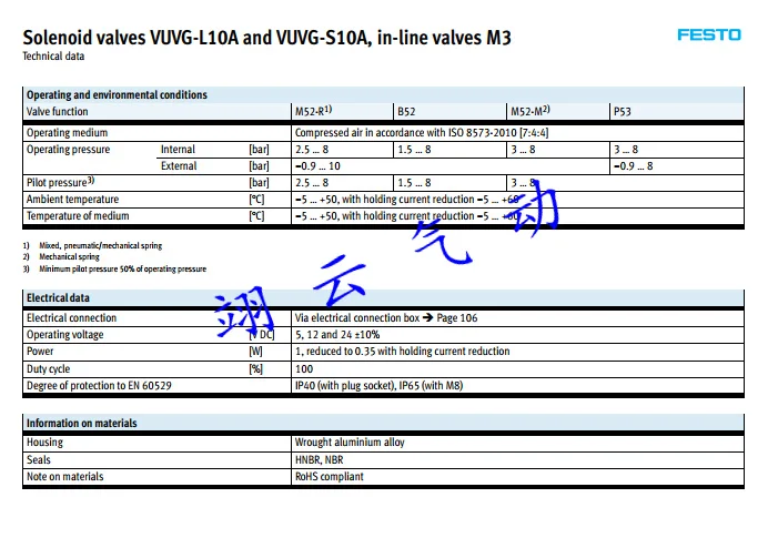 VUVG-L14-M52-AT-G18-1H2L-W1 576256 VUVG-B10A-M52-RZT-F-1P3 VUVG-B10-B52-ZT-F-1T1L 573418 электромагнитный клапан festo