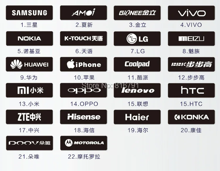 cell phone display (24)