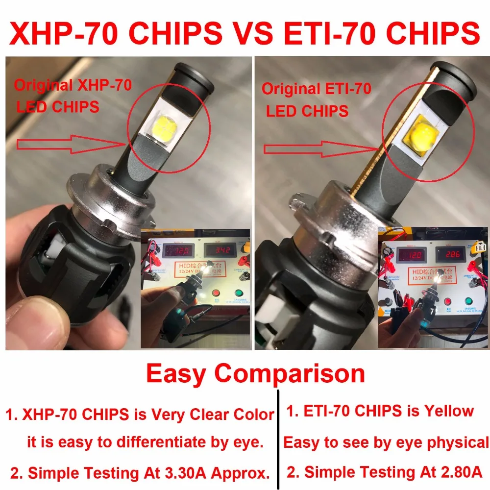 2 шт. передние противотуманные фары H8 H9 H11 H4 H7 120 HB3/4 9005/6 D1S/D2S/D3S/D4S 6K|Передние LED-фары