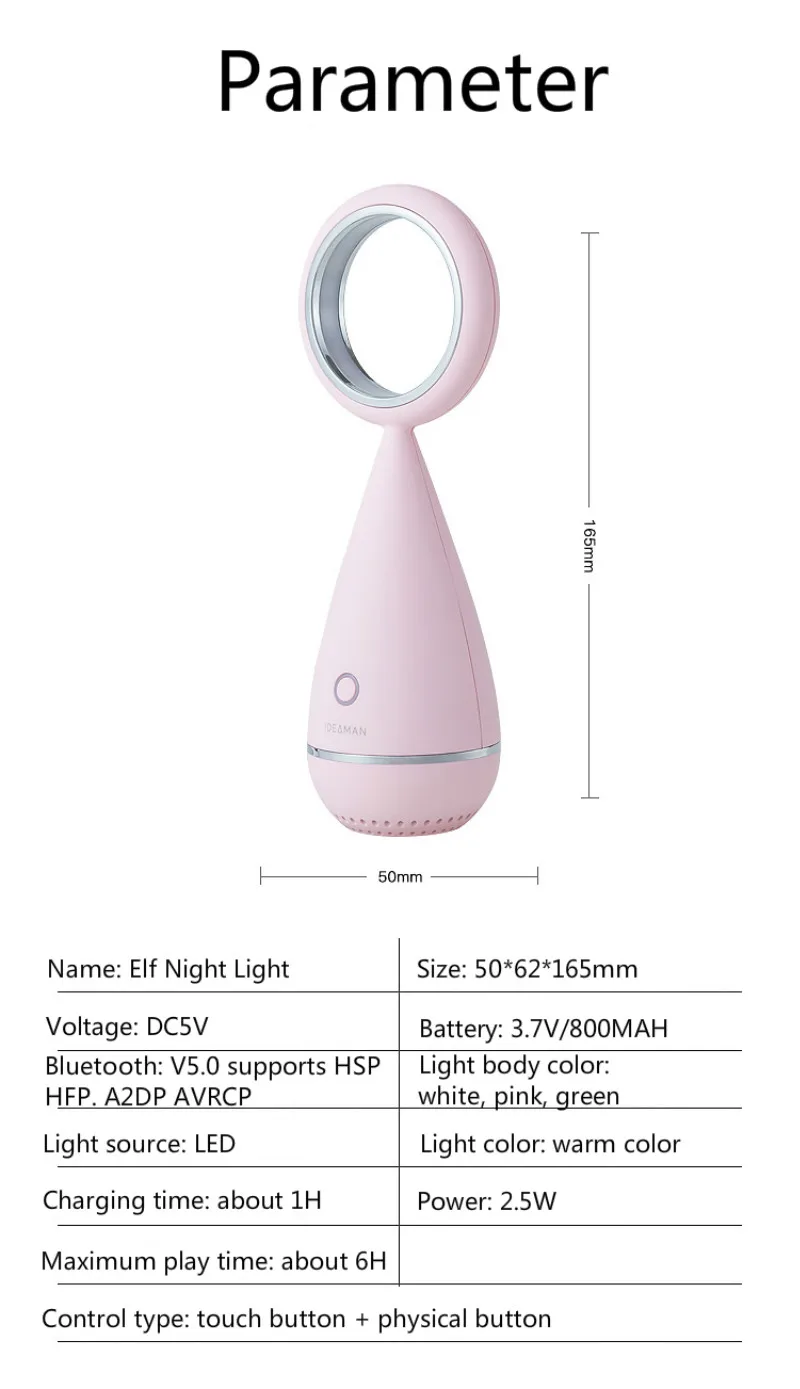 Bluetooth музыкальный ночной Светильник Многофункциональный эльф светодиодный светильник сенсорный переключатель 3 режима затемнения usb зарядка портативная настольная лампа DC5V