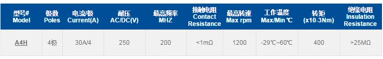 A4H Mercury кольцо проводящих скольжения 2 варианта 30A ток + 2 Путь 4A Asiantool Mercury шарнир