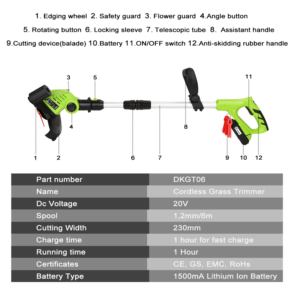 Триммер электрический для травы с прямой неразборной штангой. Триммер hair nk 1879 запчасти. Philips one blade 2520. Сколько зарядить триммеры. Триммер bosch easygrasscut 18-260.