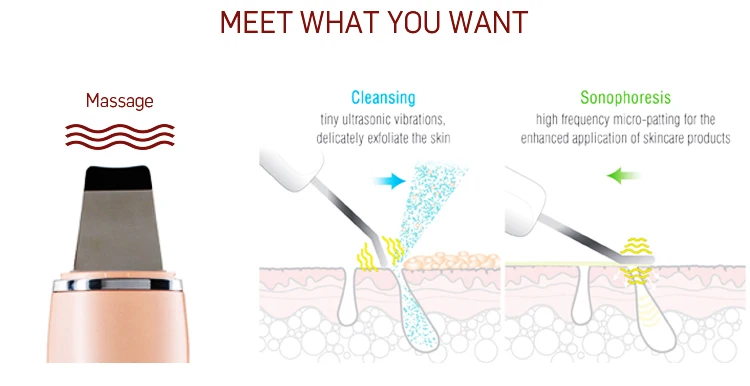 Машина для удаления омертвевшей кожи, ультра звуковая волна, вибрационная очистка, Электрический звуковой Массажер для лифтинга лица, Вибрационный массажер