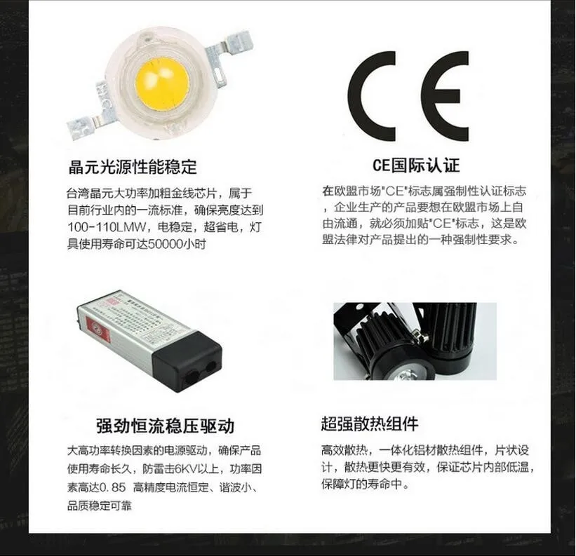 Светодиодный светильник для газона 3 Вт 5 Вт 1 Вт AC85-265V/DC12V садовый Точечный светильник всплеск пейзаж светодиодный IP65 наружный светильник Холодный белый/теплый белый