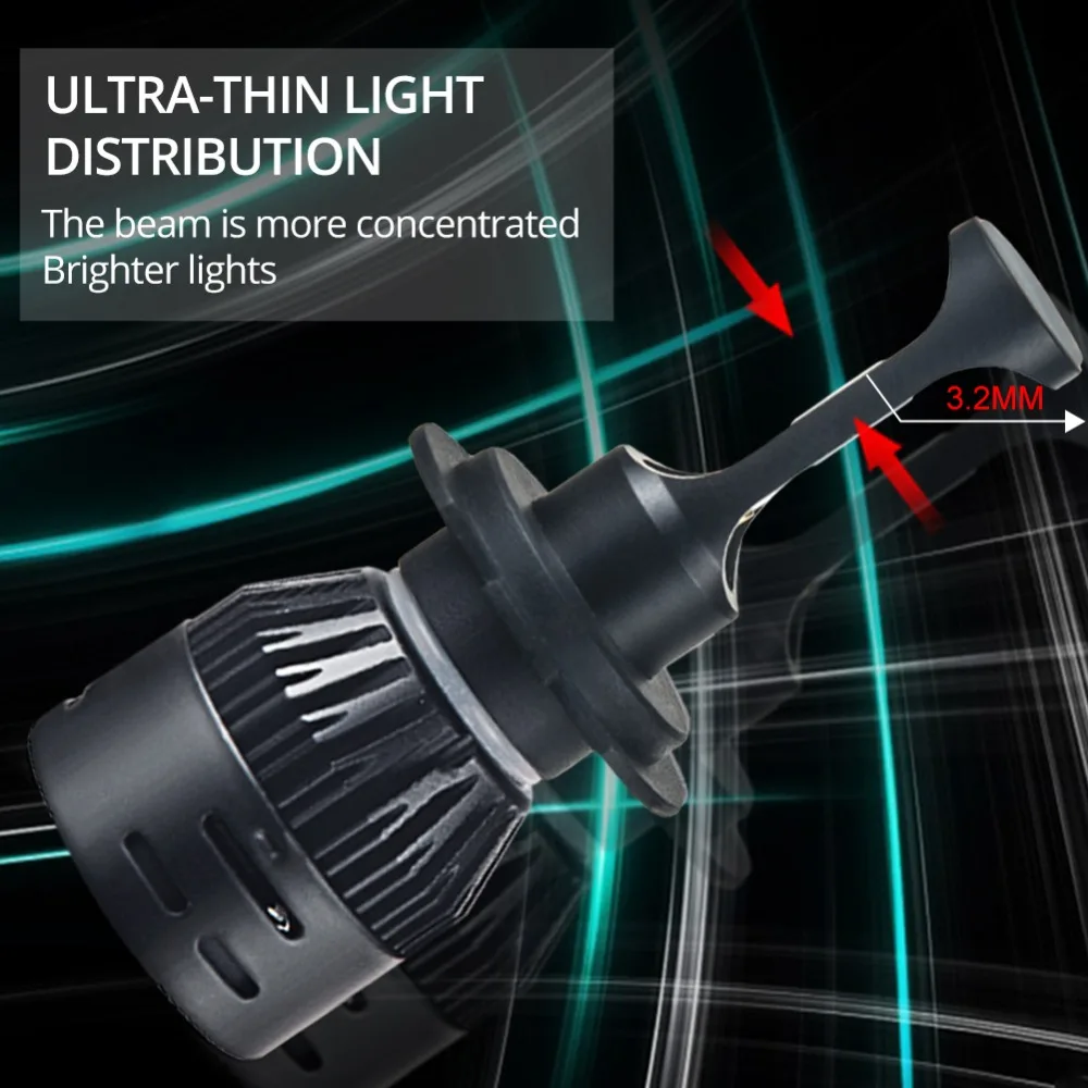 MeeToo DOB 2Pcs H7 LED H4 LED H11 Car Light Headlight Bulb 12000LM H8 H1 HB3 9005 9006 HB4 72W 6000K 12V 24V Auto Led Fog Light MeeToo DOB 2Pcs H7 LED H4 LED H11 Car Light Headlight Bulb 12000LM H8 H1 HB3 9005 9006 HB4 72W 6000K 12V 24V Auto Led Fog Light