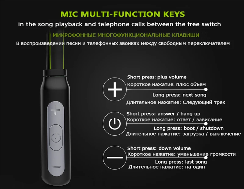 M& J 12 часов воспроизведения беспроводные Bluetooth наушники с шейным ремешком спортивные стерео водонепроницаемые магнитные с микрофоном наушники для iphone xiaomi