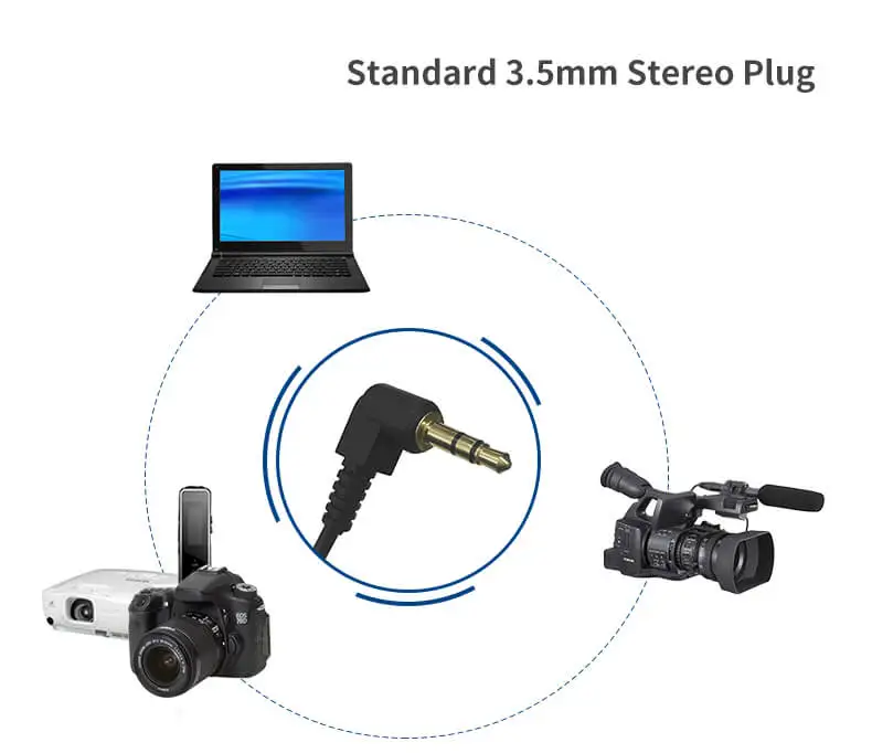 MeterMall CM530 Video Recording Stereo Microphone for DSLR Stereo Camera Camcorder Cardioid Mic for Ordro/Sony/Nikon/Canon DV Black 