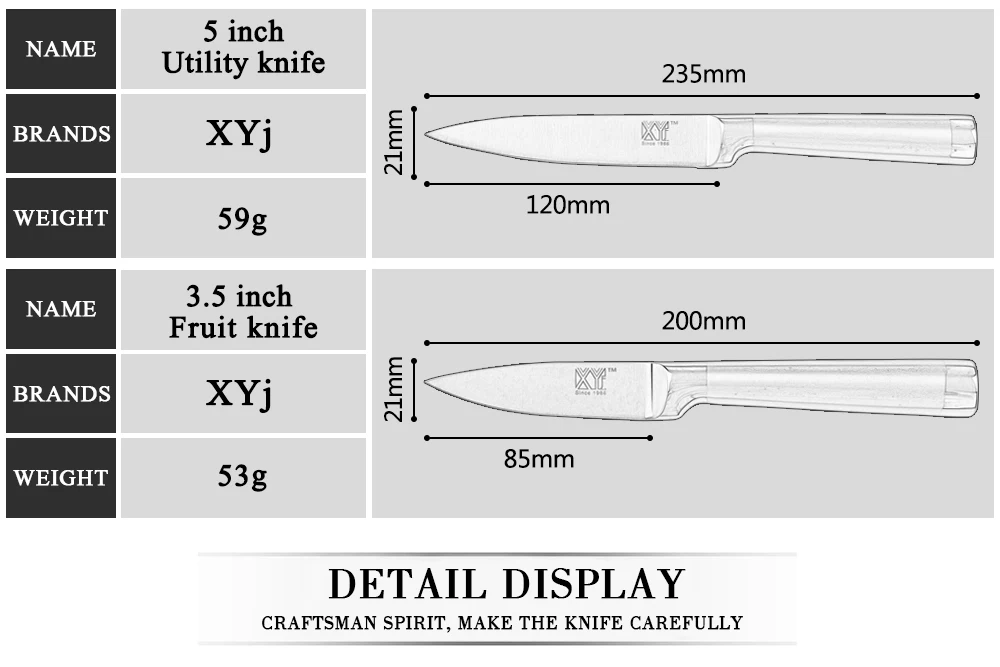XYj нож ручной работы из нержавеющей стали, нож для нарезки фруктов, кухонный нож шеф-повара, Набор японских поварских кухонных инструментов, градиентная ручка