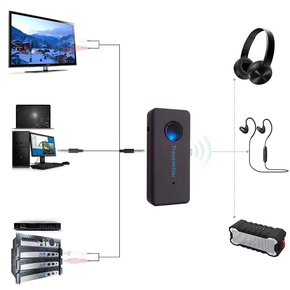 

Wireless Bluetooth 3.0 A2DP 3.5mm Stereo Music Audio Transmitter Sender Adapter