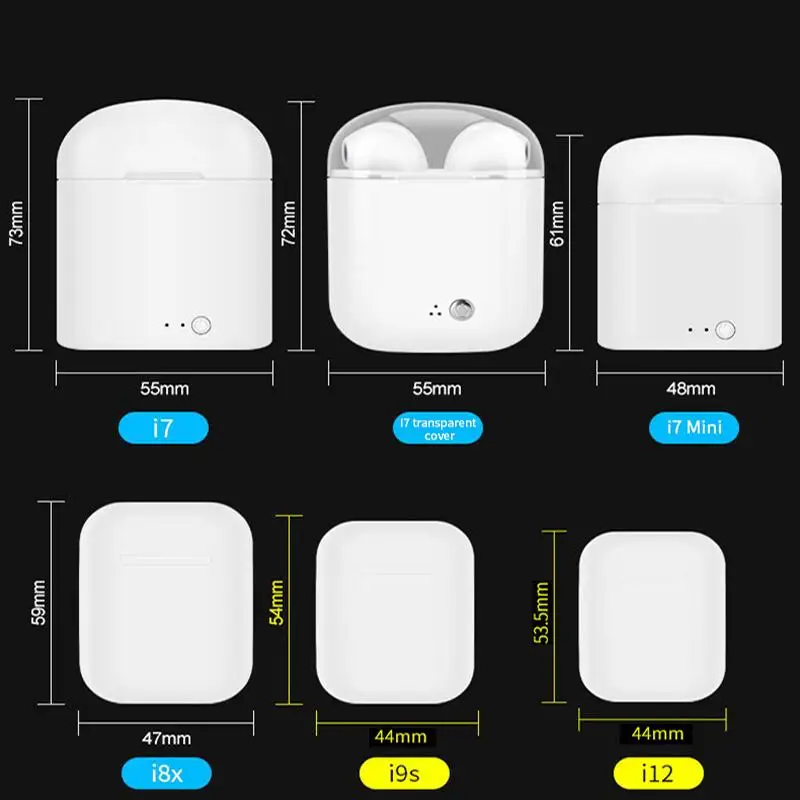 Прямая i12 TWS Bluetooth наушники беспроводные наушники мини 5,0 стерео беспроводные наушники Pk I9s I7s I10 наушники