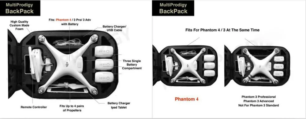 Новейший рюкзак для DJI Phantom 4 3, чехол для переноски, Жесткий Чехол для DJI Phantom 3 4 FPV Drone RC Quadcopter