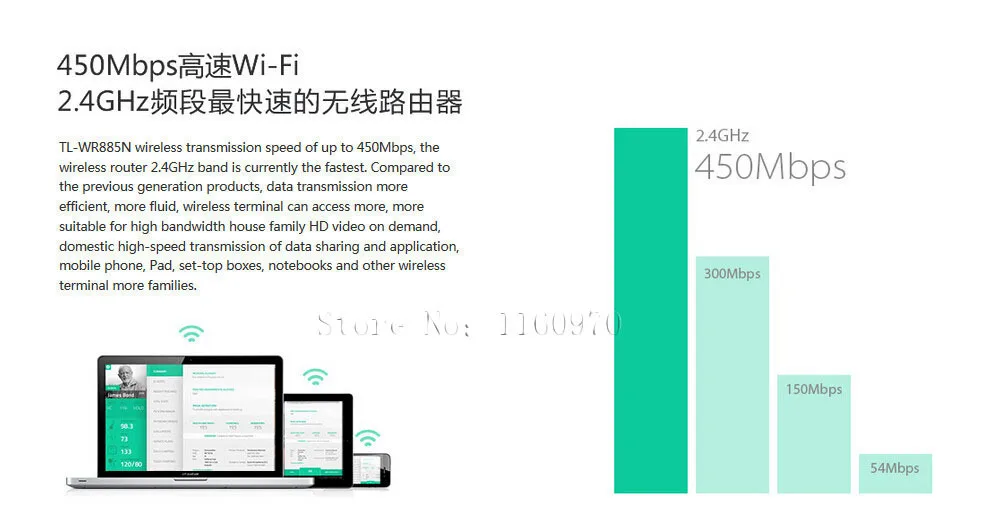 TP Link беспроводной маршрутизатор TL-WR885N Roteador беспроводной 450Mbs 3 Wi-Fi антенна Roteador Adsl сетевой Wifi маршрутизатор