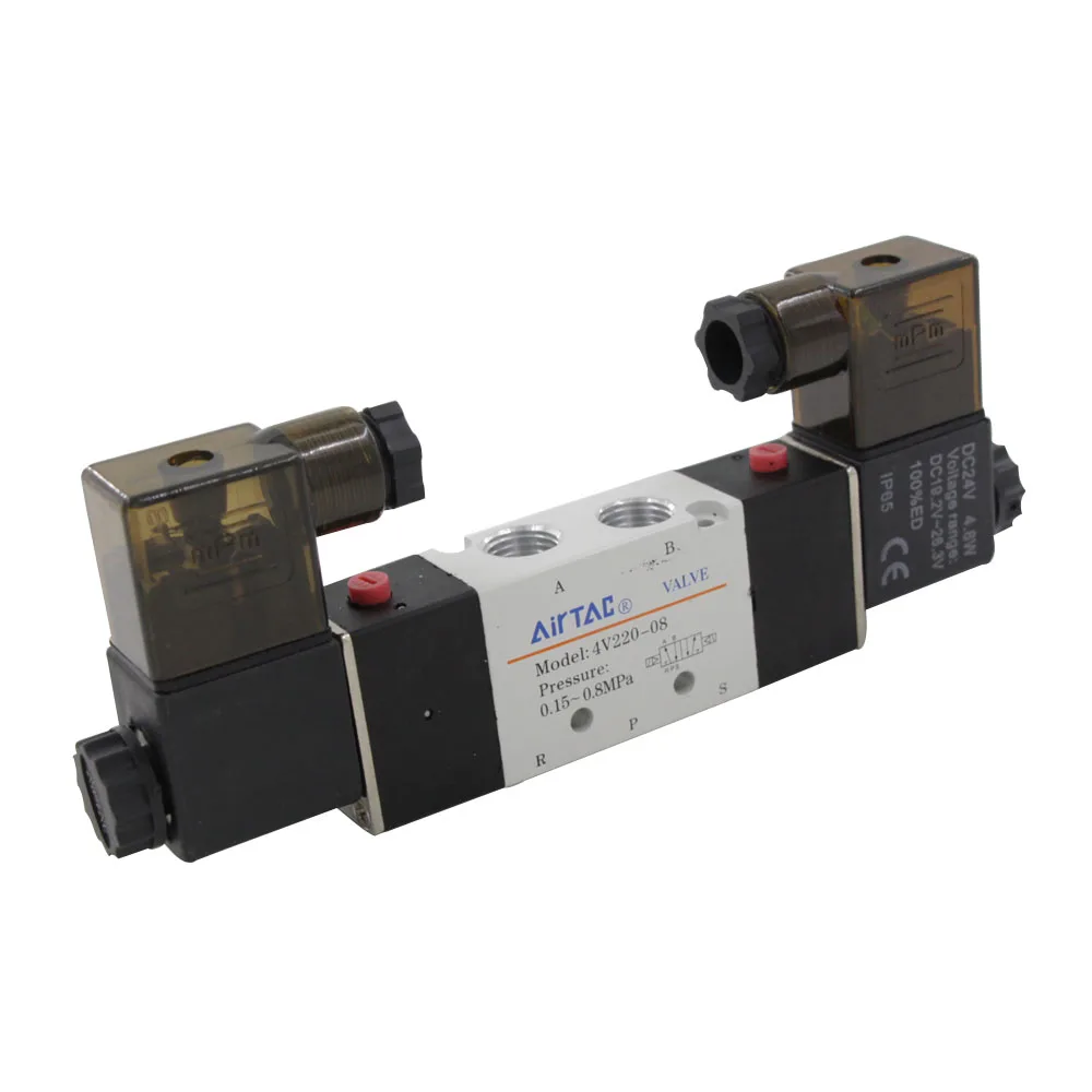 what is pneumatic solenoid valve Valve solenoid pneumatic janatics